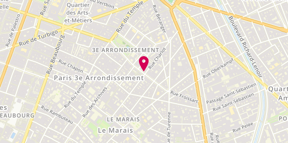 Plan de Flat Search - Chasseur immobilier, 38 Rue de Bretagne, 75003 Paris