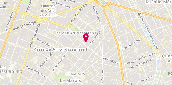Plan de Connexion Immobilier, 4 Rue de Picardie, 75003 Paris
