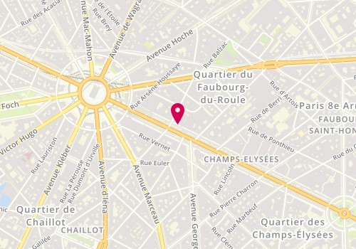 Plan de Recherche Appartement Ou Maison, 122 avenue des Champs-Élysées, 75008 Paris