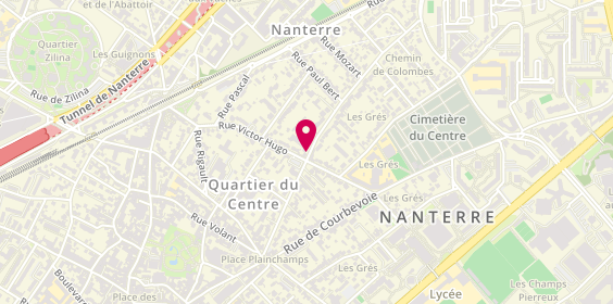 Plan de Agence immobilière des Musiciens, 23 Rue Victor Hugo, 92000 Nanterre