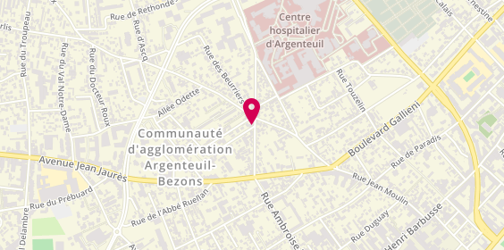 Plan de D.M Immobilier, 29 avenue Maurice Utrillo, 95100 Argenteuil